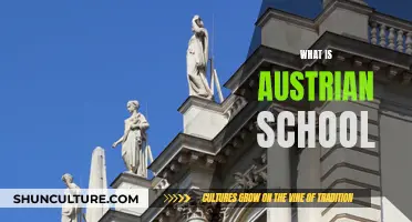 Understanding the Austrian School: A Guide to its Core Principles