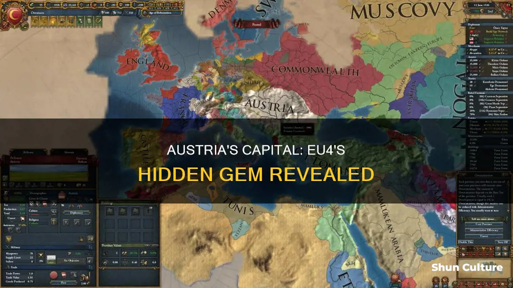 what is austria