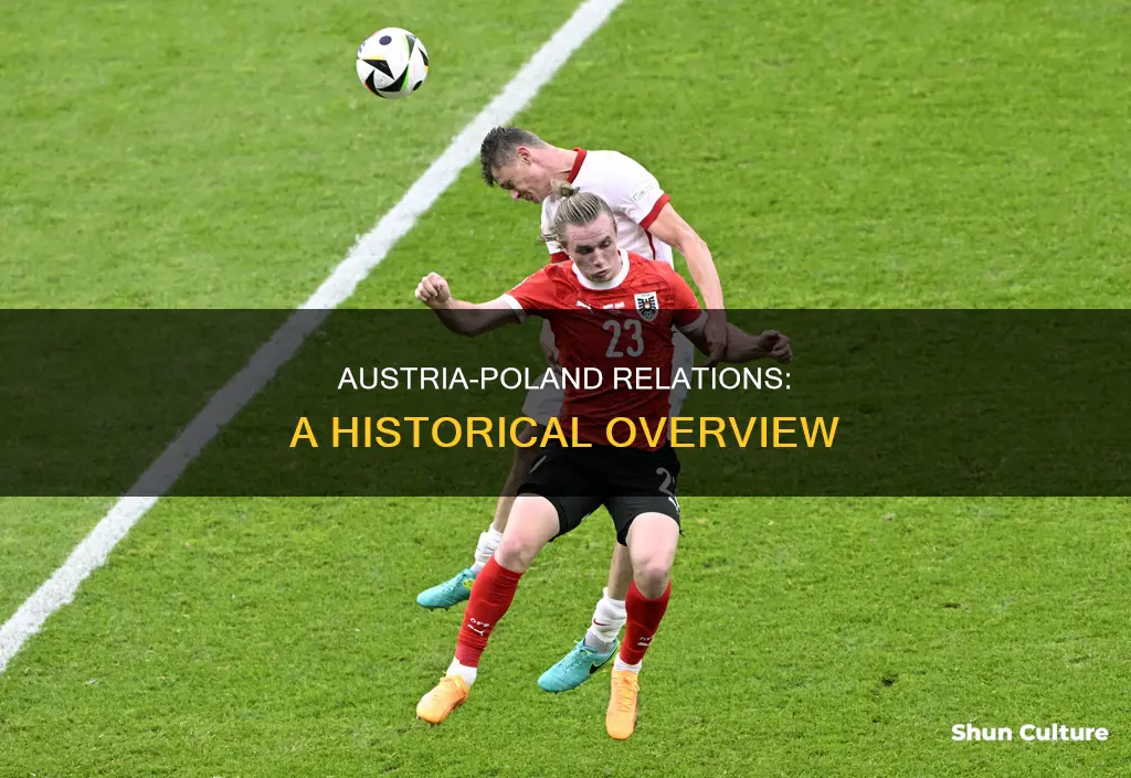 what is austrias rellationship with polad