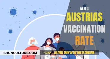 Austria's Vaccination Progress: A Snapshot of the Nation's Health