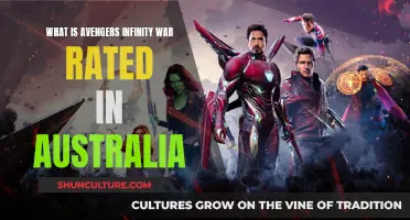 Avengers: Infinity War Rated in Australia: Suitable for Children?