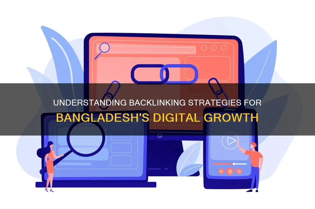 what is backlinking bangladesh