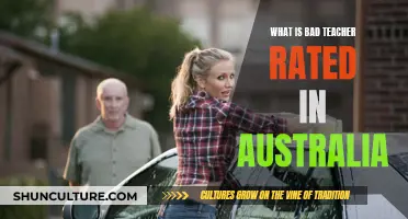 Bad Teachers: Australia's Rating and Its Impact
