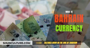 Bahrain's Currency: All You Need to Know