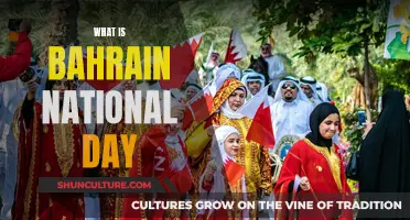 Celebrating Bahrain's National Day: History, Culture, and Pride