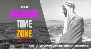 Bahrain Time Zone: Understanding the Gulf Standard Time