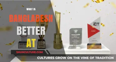 Bangladesh's Strengths: Unveiling the Country's Unique Advantages and Achievements