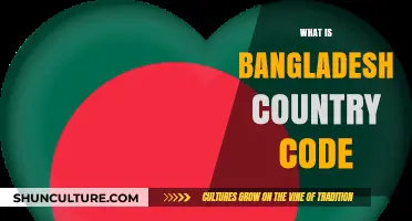 Understanding Bangladesh's Country Code: A Quick and Easy Guide