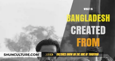 The Birth of Bangladesh: A Historical Journey to Independence