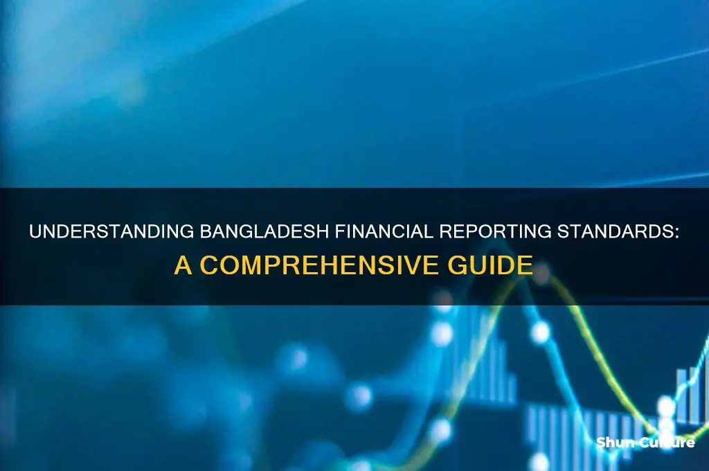 what is bangladesh financial reporting standards