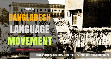 The Historic Bangladesh Language Movement: A Fight for Identity and Unity