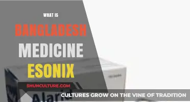 Understanding Bangladesh's Esonix Medicine: Uses, Benefits, and Availability