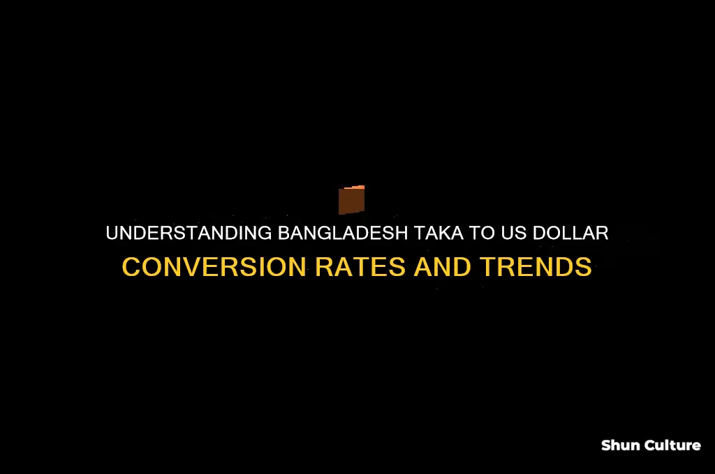 what is bangladesh money conver to us dollars