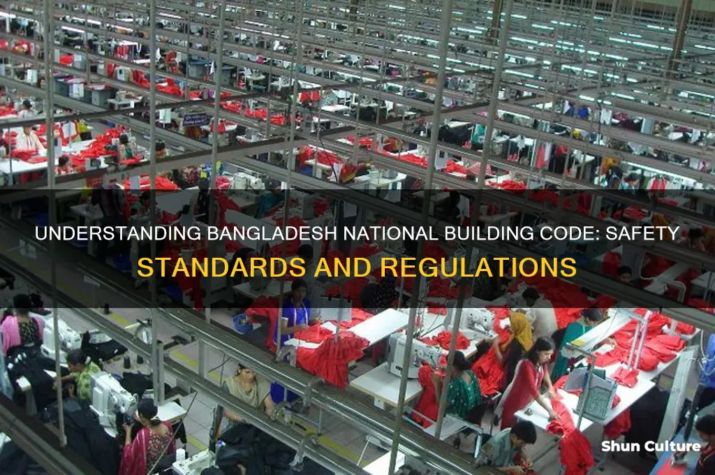 what is bangladesh national building code