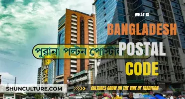 Understanding Bangladesh Postal Codes: A Comprehensive Guide for Efficient Mailing