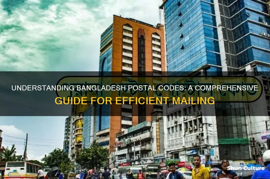 what is bangladesh postal code