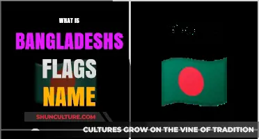 The Symbolic Name of Bangladesh's National Flag: Unveiling Its Meaning
