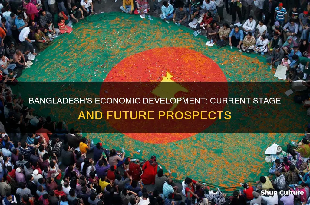 what is bangladesh