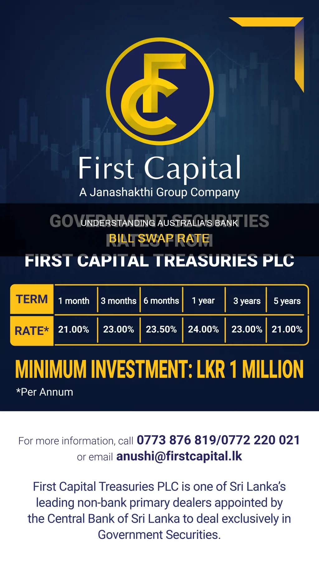 what is bank bill rate australia
