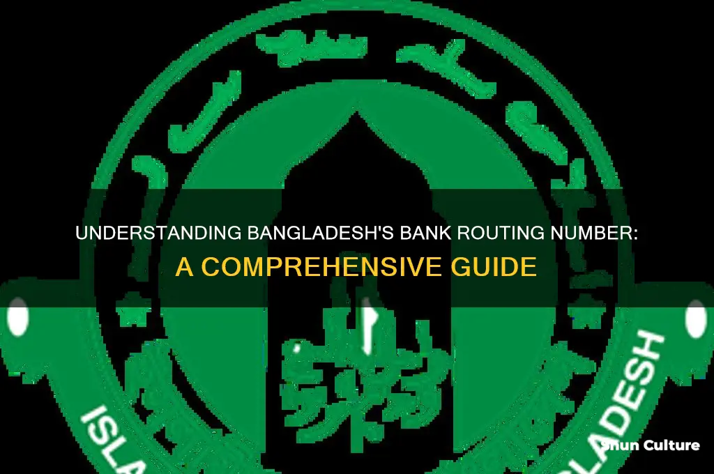 what is bank routing number in bangladesh