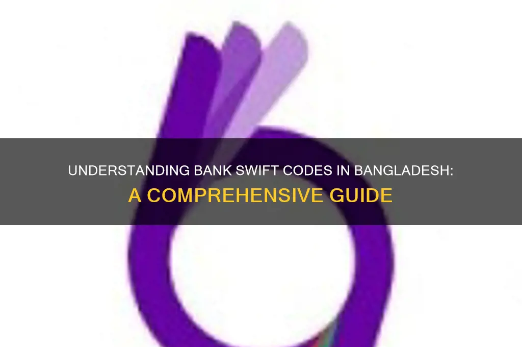 what is bank swift code in bangladesh