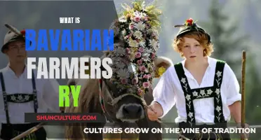 Bavarian Farmers: A Rich Cultural Heritage and Tradition