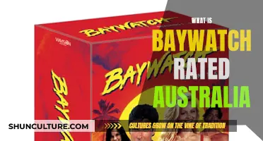 Baywatch: Australia's Rating and Why