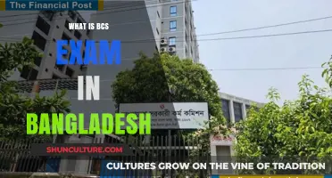 Understanding Bangladesh Civil Service (BCS) Exam: A Comprehensive Guide