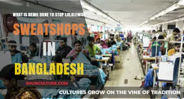 Ending Exploitation: Efforts to Halt Lululemon Sweatshops in Bangladesh