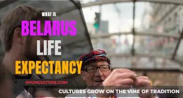 Life Expectancy in Belarus: How Long Do They Live?