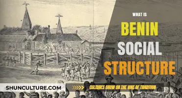 Exploring Benin's Social Fabric: A Deep Dive into Its Structure