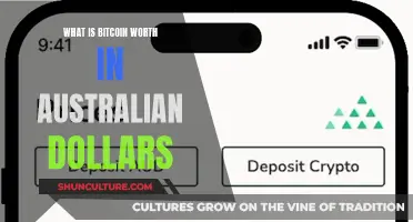 Bitcoin's Value in Australian Dollars: How Much Is It Worth?