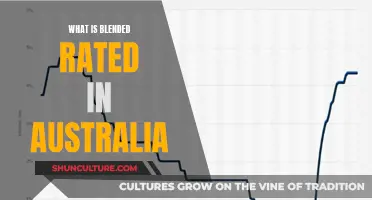 Understanding Australia's Blended Rate System