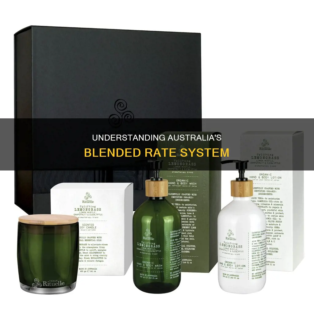 what is blended rated in australia