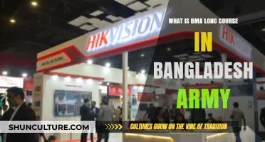 Understanding BMA Long Course: Bangladesh Army Officer Training Explained