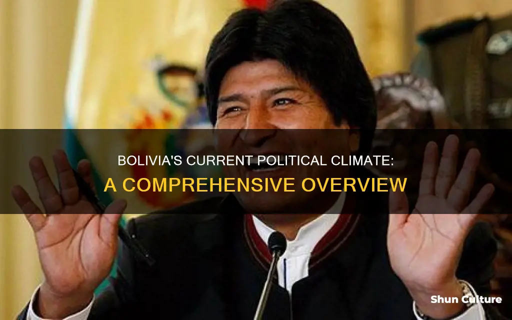 what is bolivia