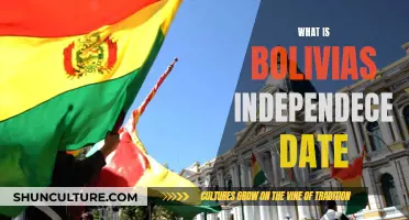 Bolivia's Independence: The Date and Its Significance