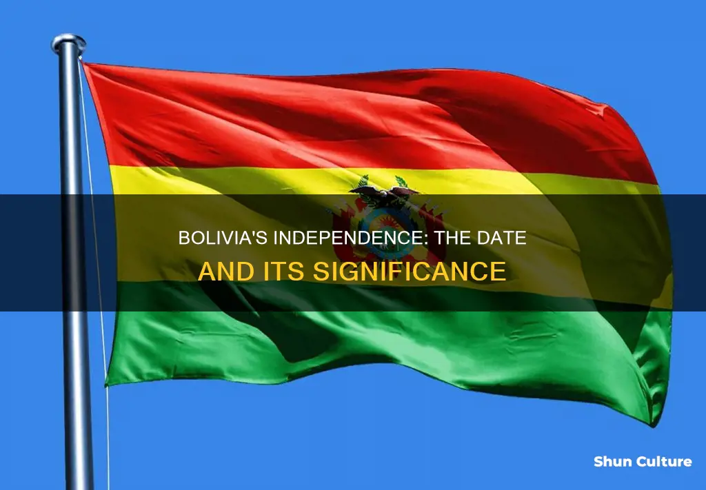 what is bolivias independece date