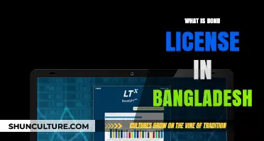 Understanding Bangladesh's Bond License: Requirements, Process, and Benefits