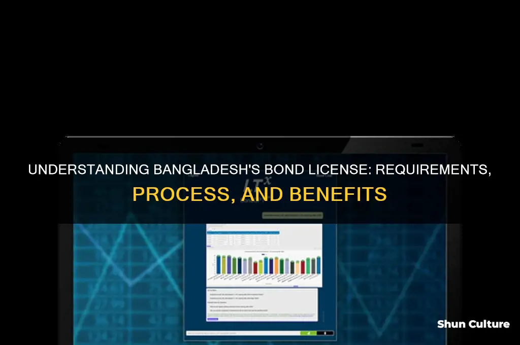 what is bond license in bangladesh