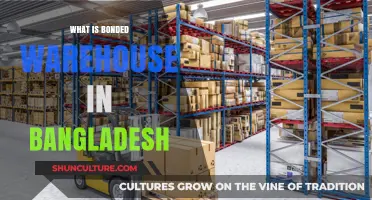 Understanding Bonded Warehouses in Bangladesh: Benefits and Operations Explained