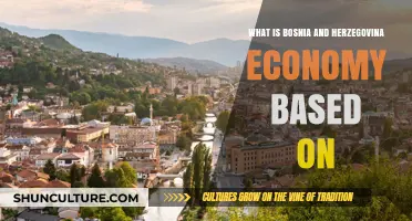 Bosnia and Herzegovina's Economy: Key Sectors and Growth Drivers Explained