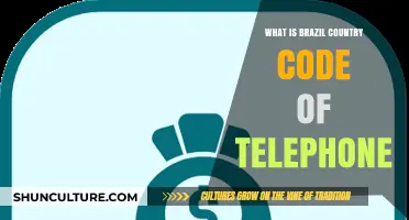 Brazil's Telephone Country Code: A Quick Guide for International Calls