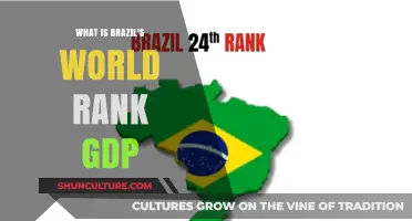 Brazil's Global Economic Standing: World GDP Ranking Explained