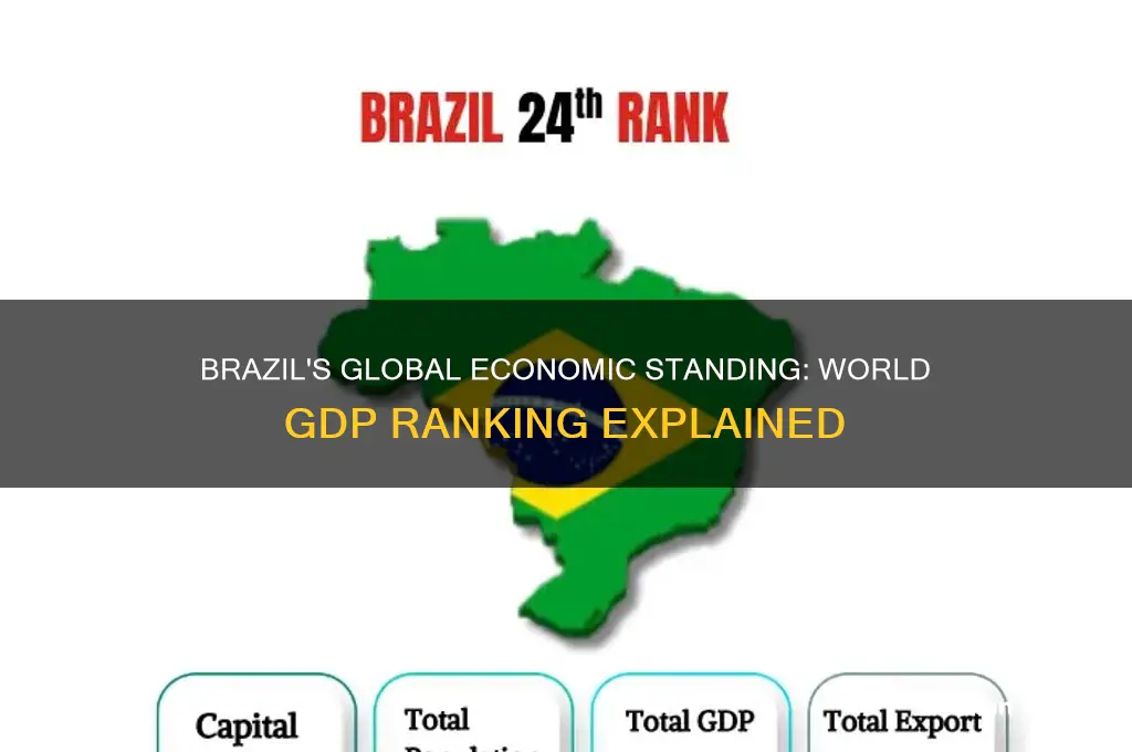 what is brazil