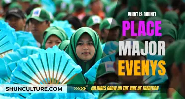 Brunei's Major Events: Cultural Calendar Highlights