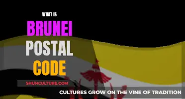 Understanding Brunei's Postal System: The Postal Code