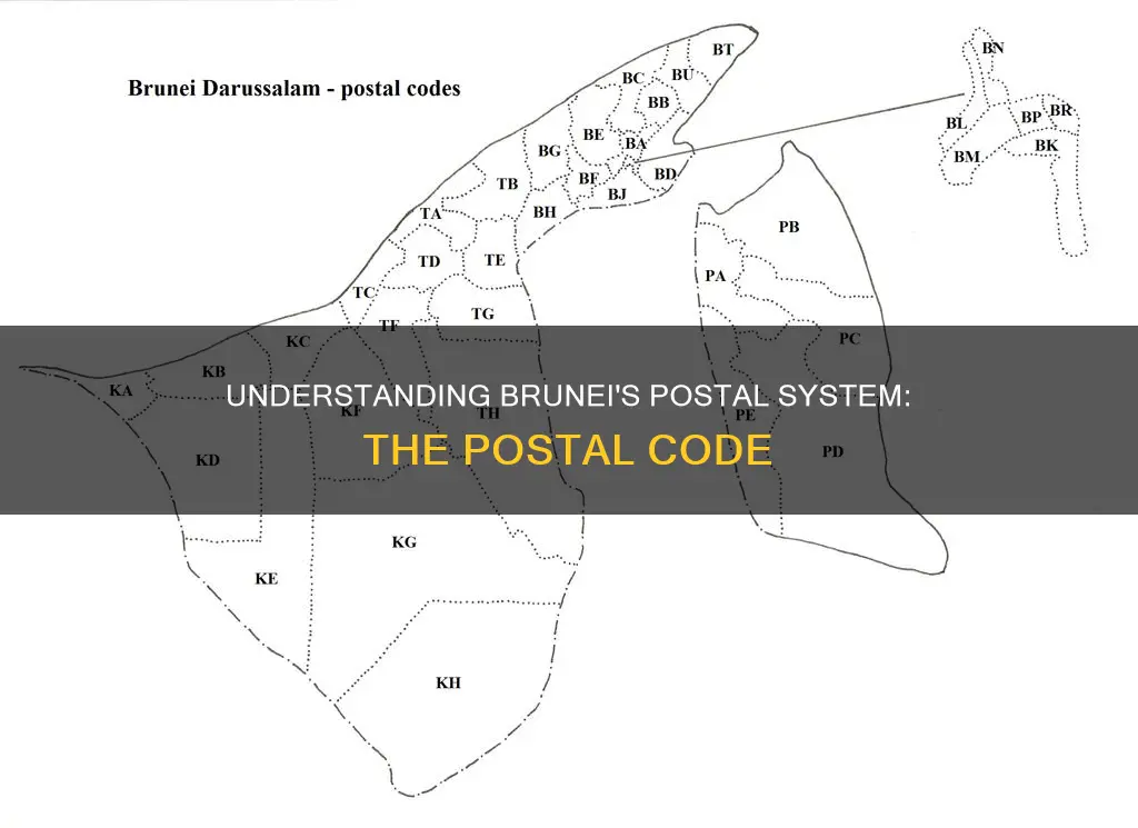 what is brunei postal code