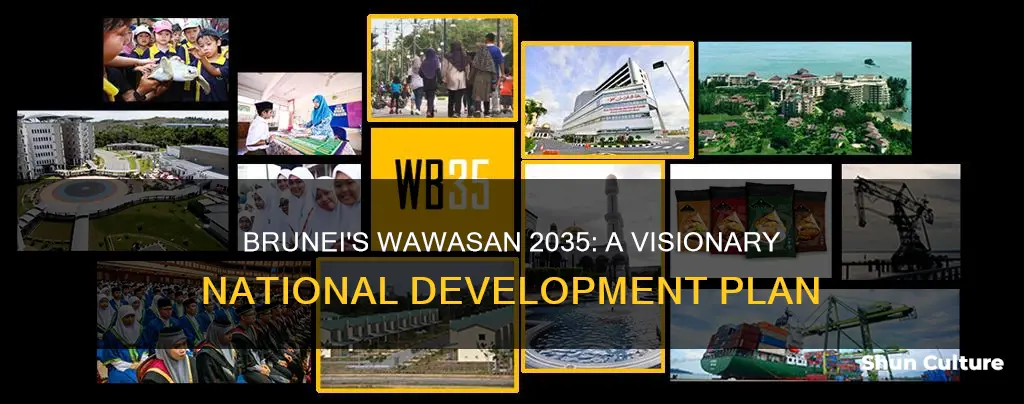 what is brunei wawasan 2035