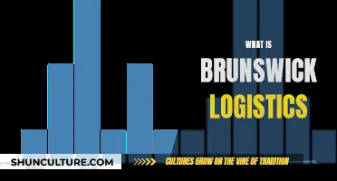 Brunswick Logistics: Shipping and Beyond